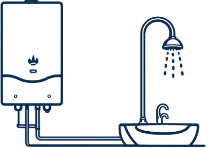 Combination boiler